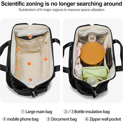 Bolsa de pañales para bebés personalizada Mochila pequeña Bolsa de mano para maternidad Mochila de viaje multifunción a prueba de agua Bolsa de viaje elegante Mini bolsas para damas
